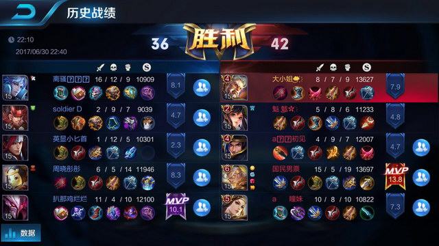 带来了更多