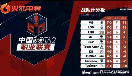 签证问题 签证问题