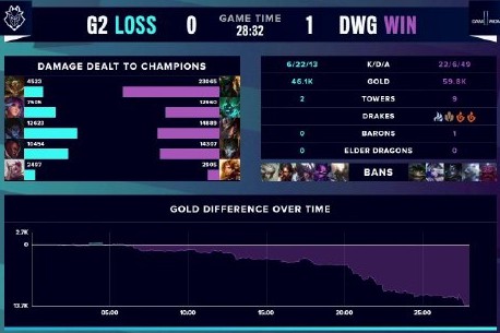 在紧张激烈 在紧张激烈