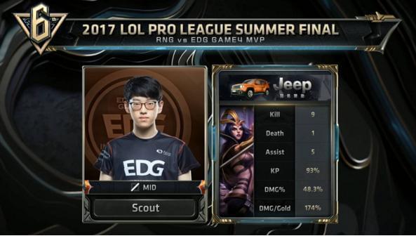 而不是僵化 而不是僵化