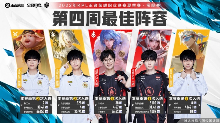 它不仅反映 它不仅反映